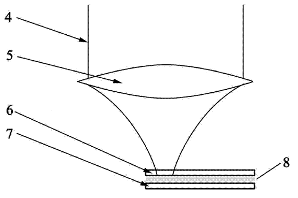 Method for welding glass fiber cloth