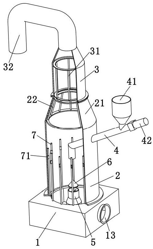 A segmented heating oven for polyacrylamide drying