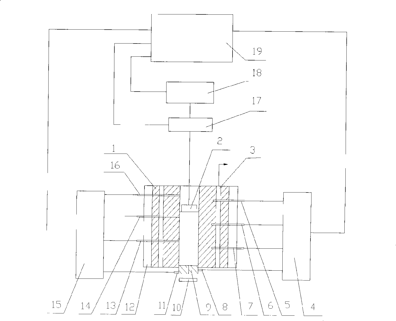 Test method and apparatus for rheological behavior of polymer composite material