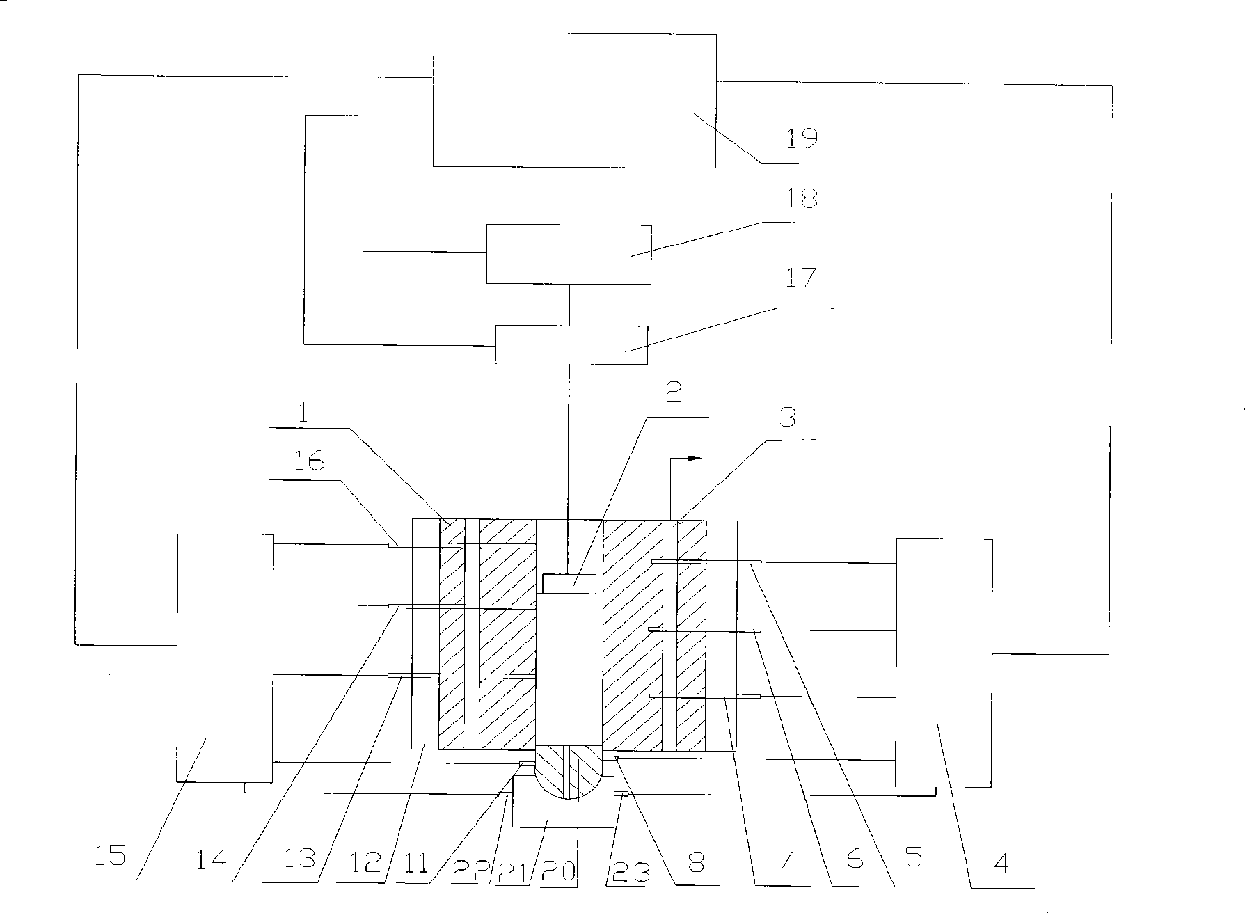 Test method and apparatus for rheological behavior of polymer composite material