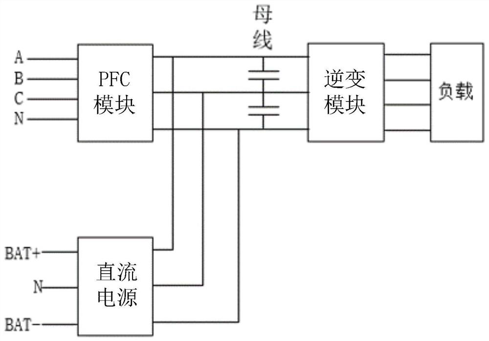 Ups control method and ups