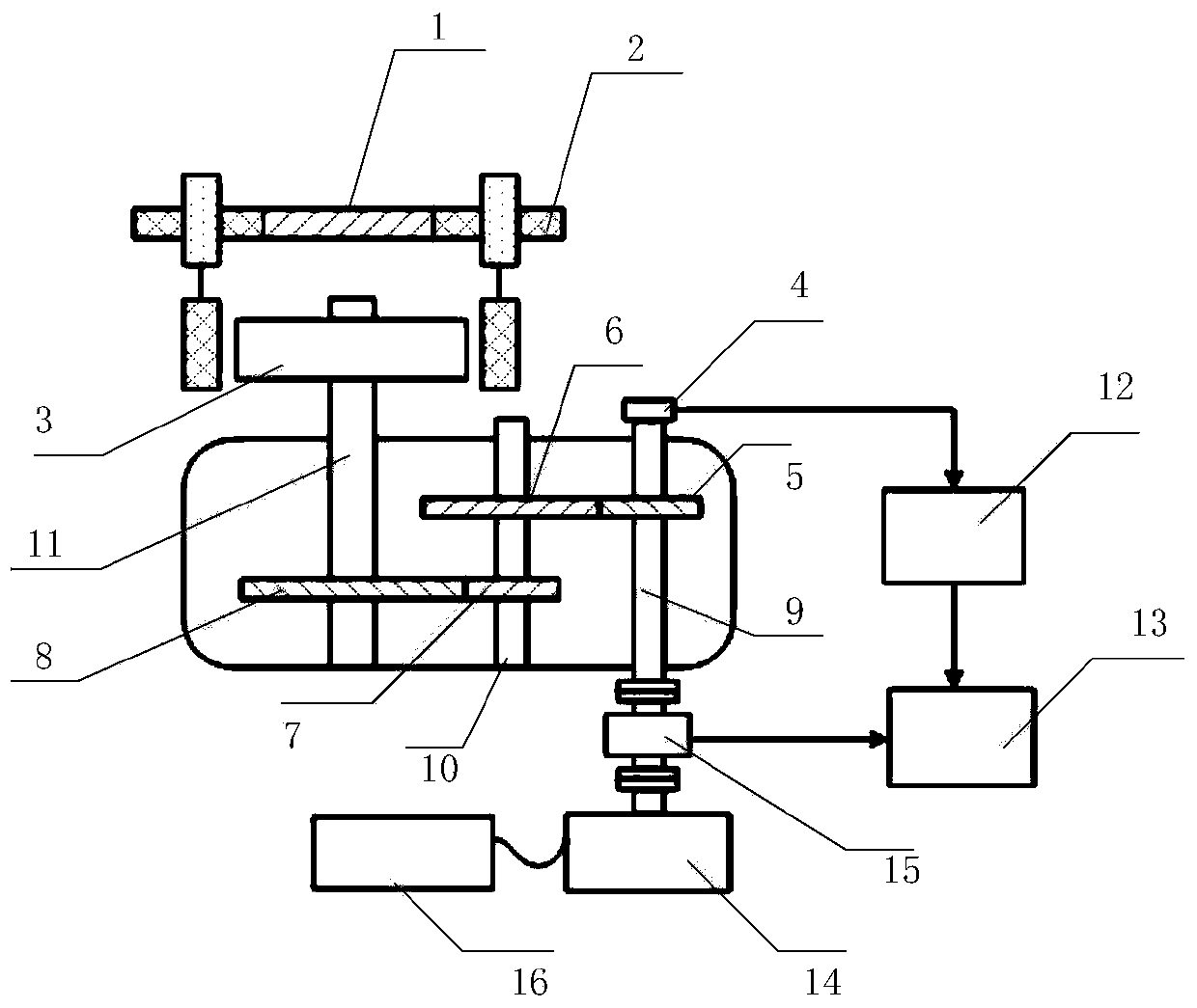 Mechanical fault diagnosis method adopting EASI algorithm based on independent component analysis