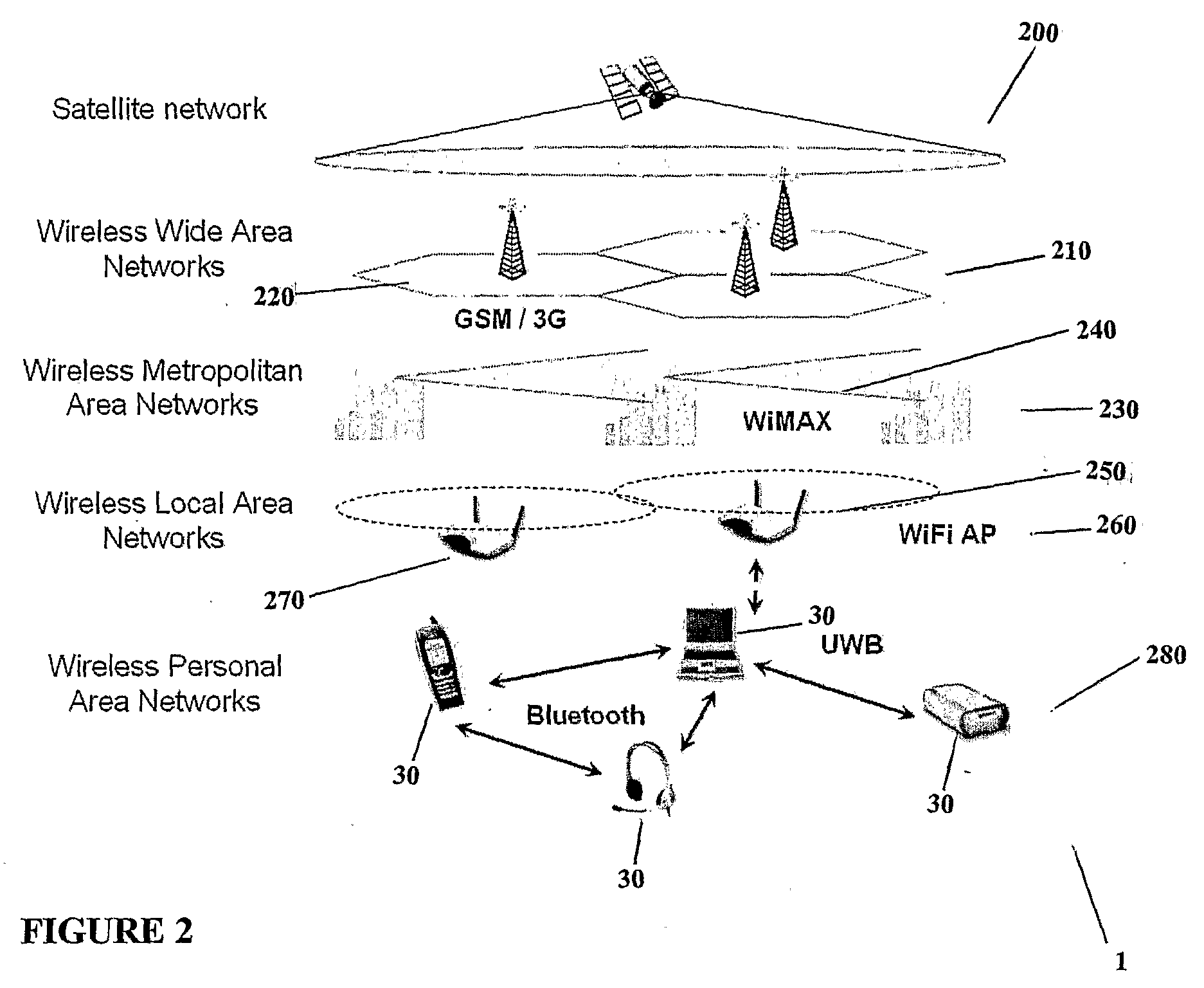 System and Method of Registering with an Access Point