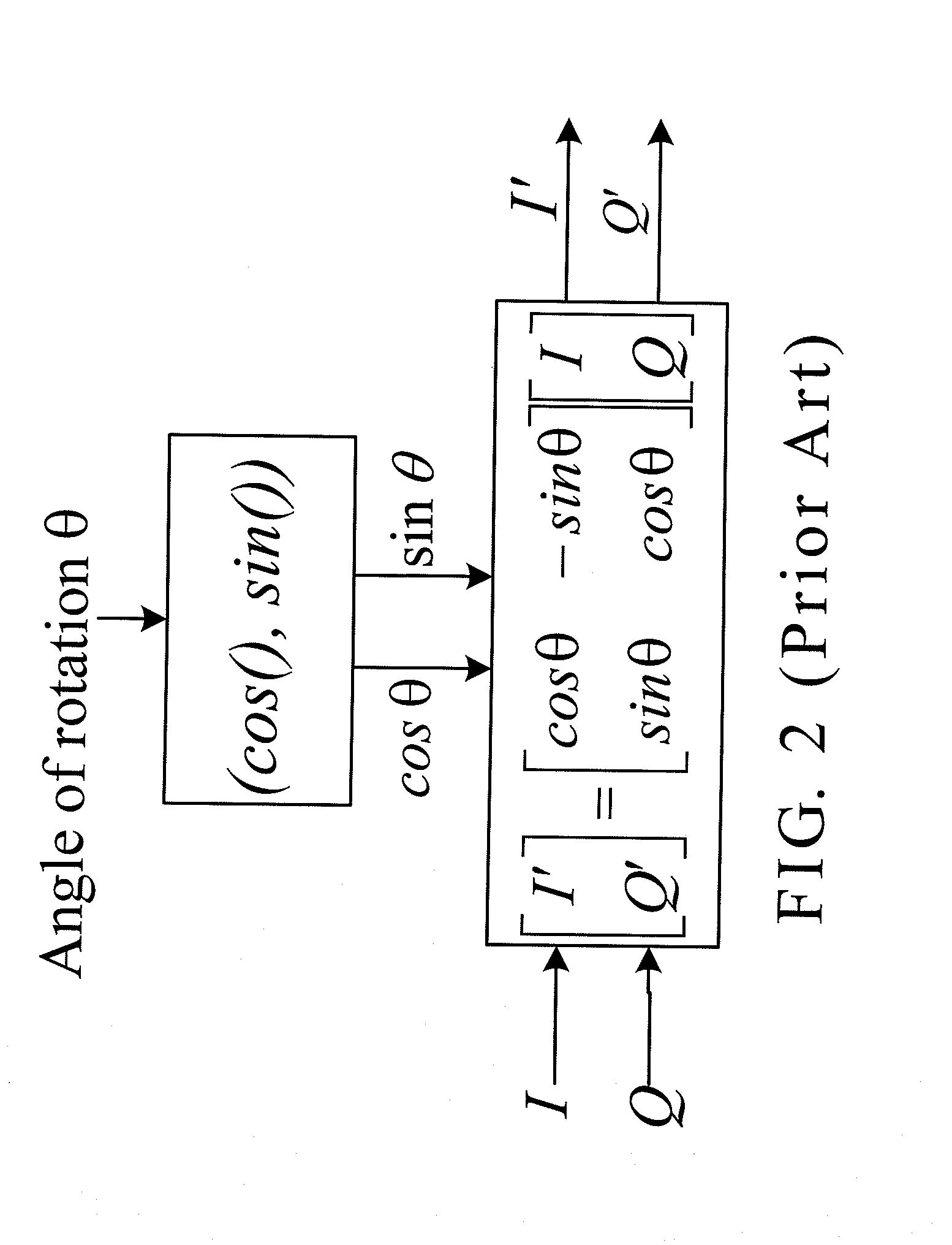 Preference color adjusting system and method