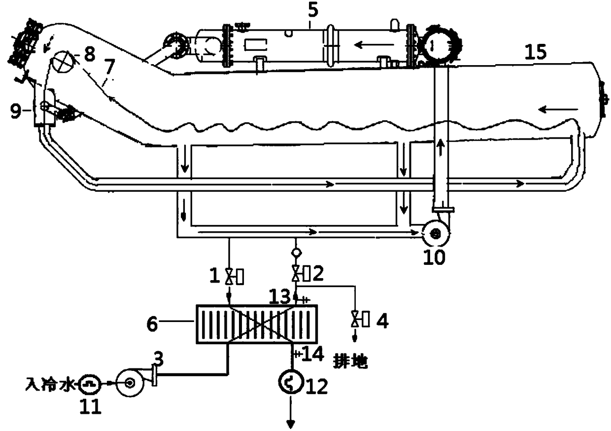 Device and method for dyeing dacron fabric and application of dacron fabric