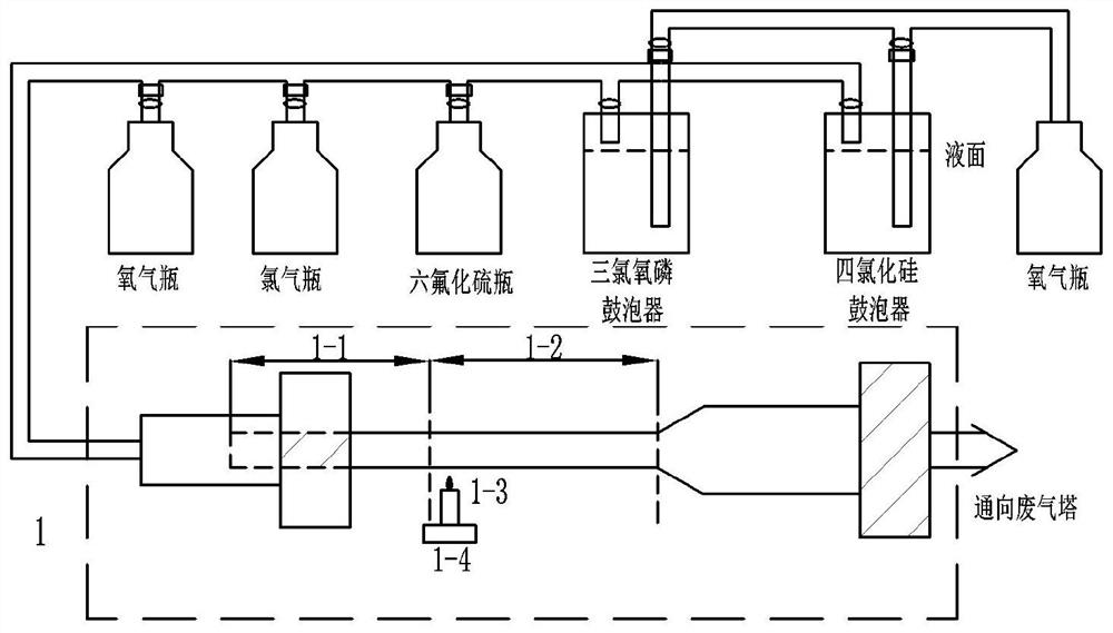 A kind of anti-photodarkening ytterbium-doped silica fiber and its preparation method