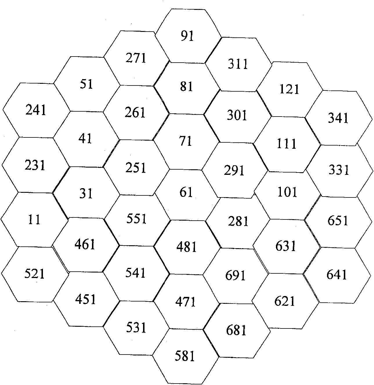 Method for generating adjacent cells