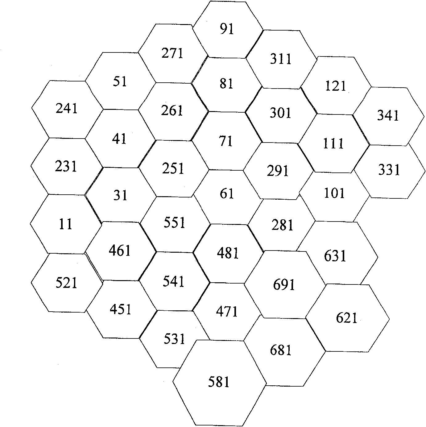 Method for generating adjacent cells