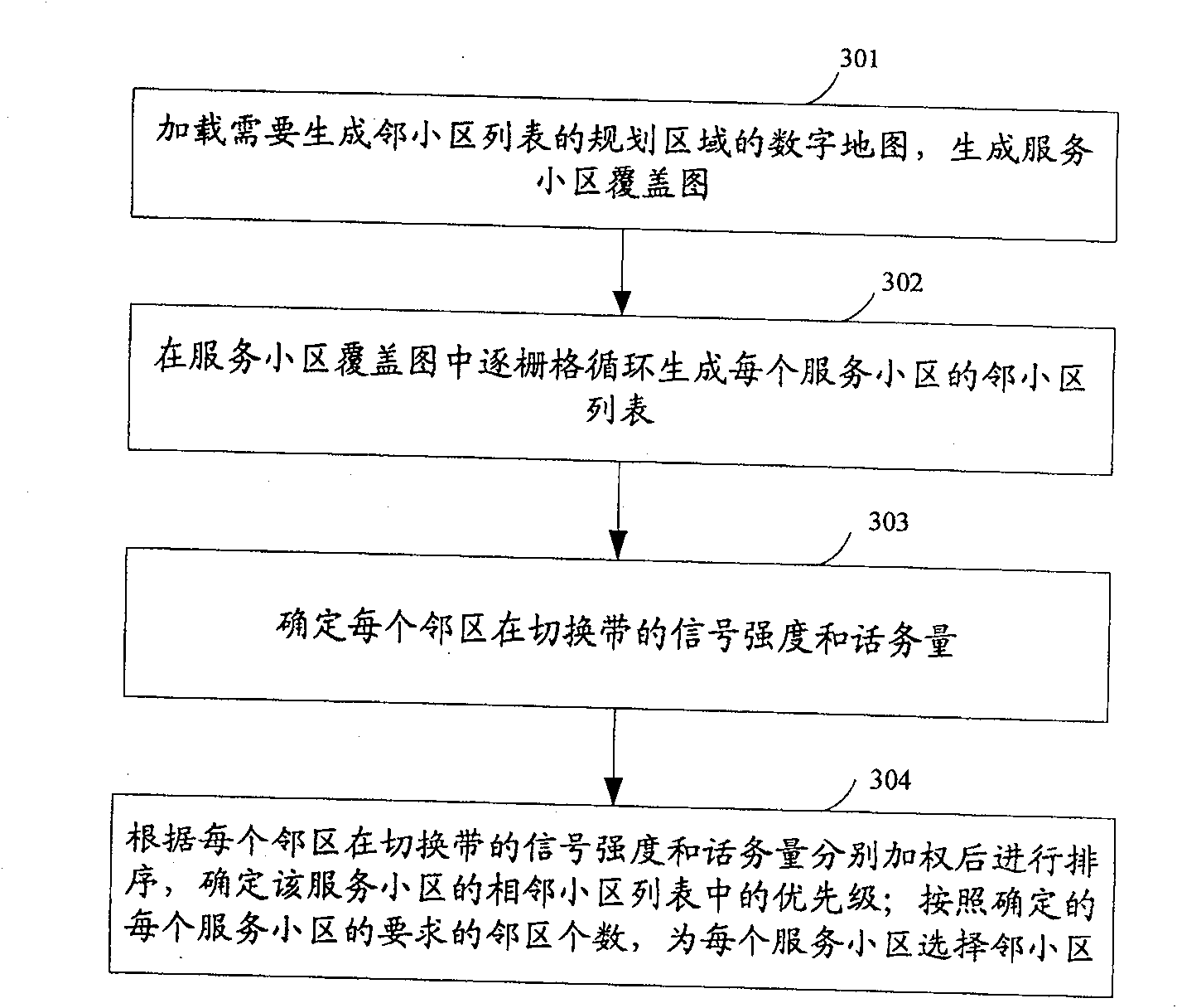 Method for generating adjacent cells