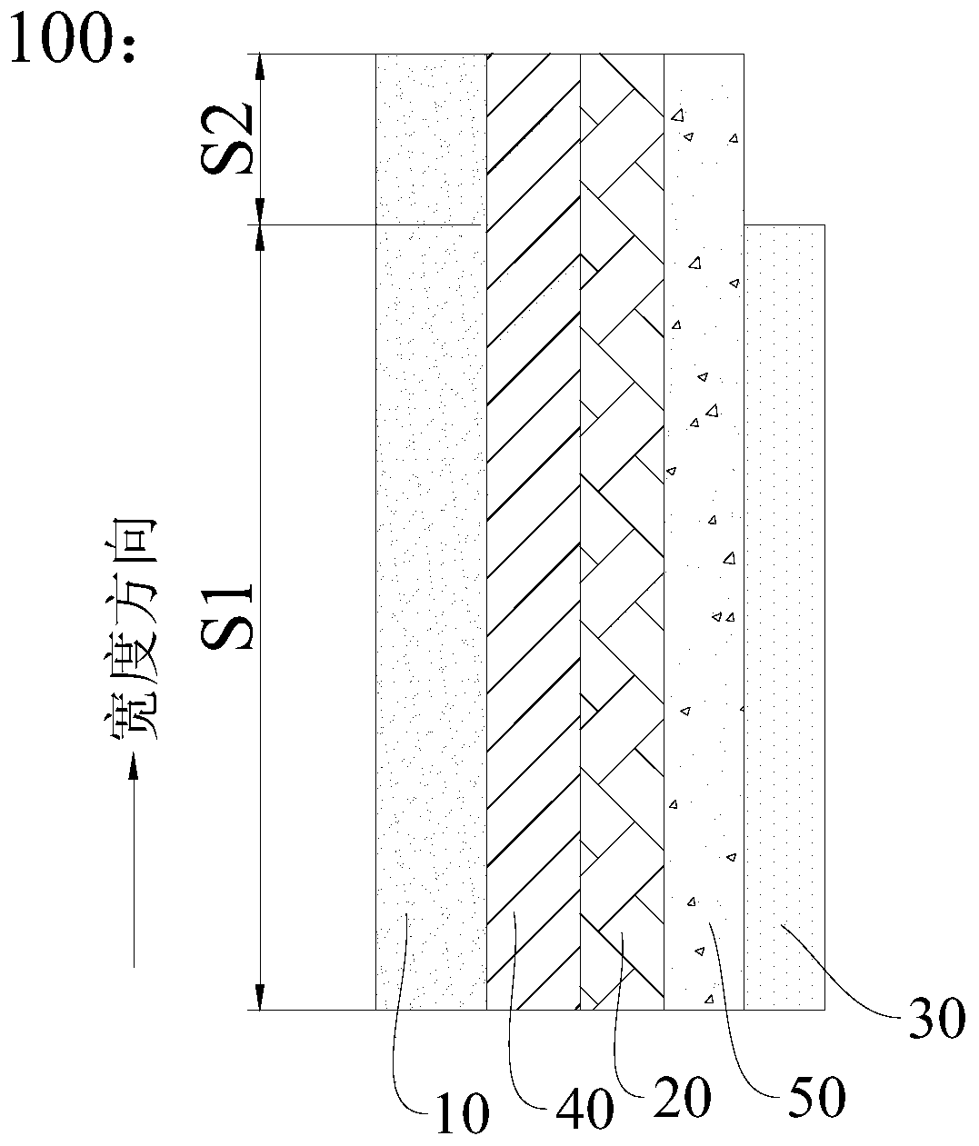 Middle frame, preparation method thereof and electronic equipment