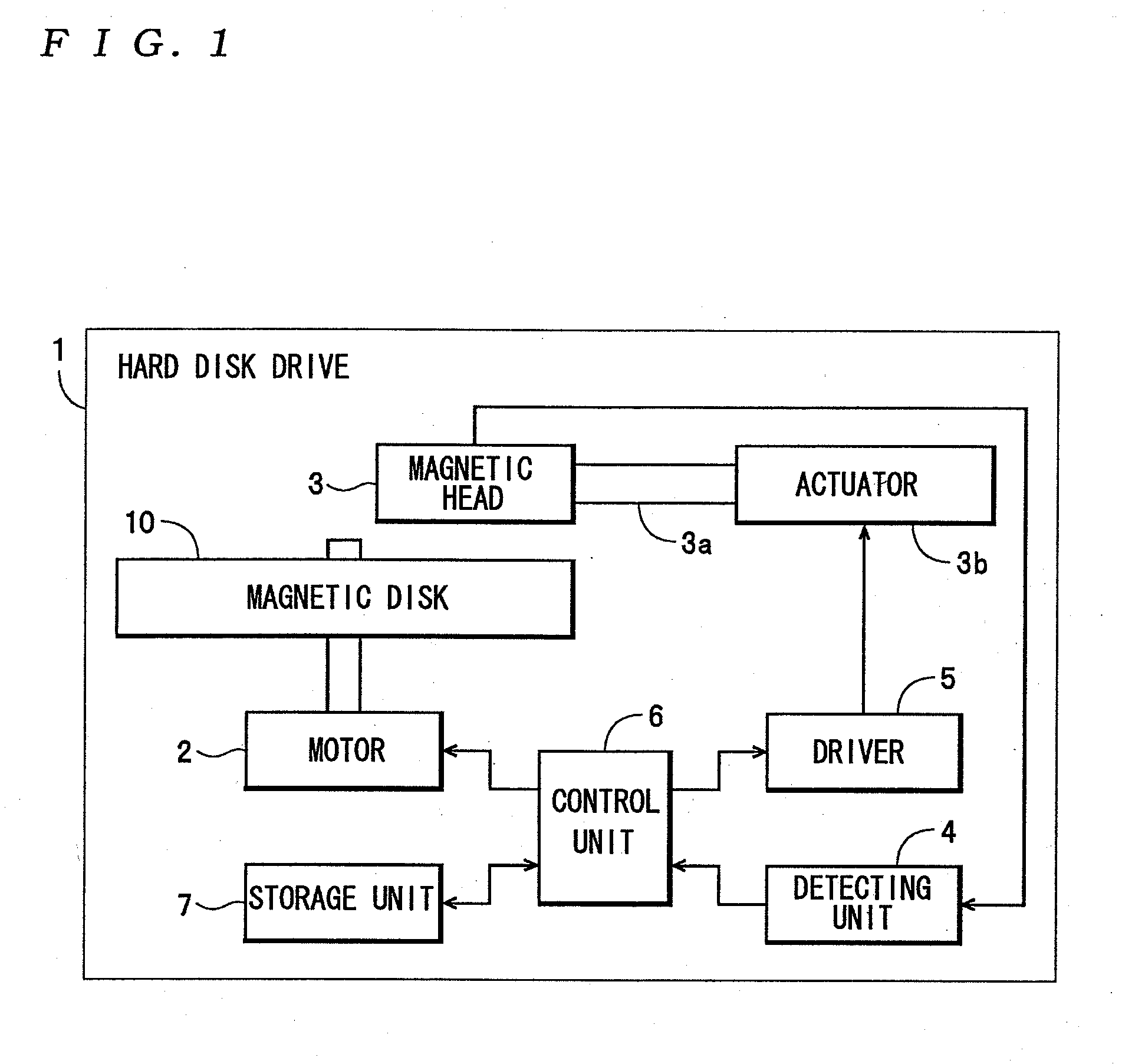 Magnetic recording medium, recording /reproducing apparatus, and stamper