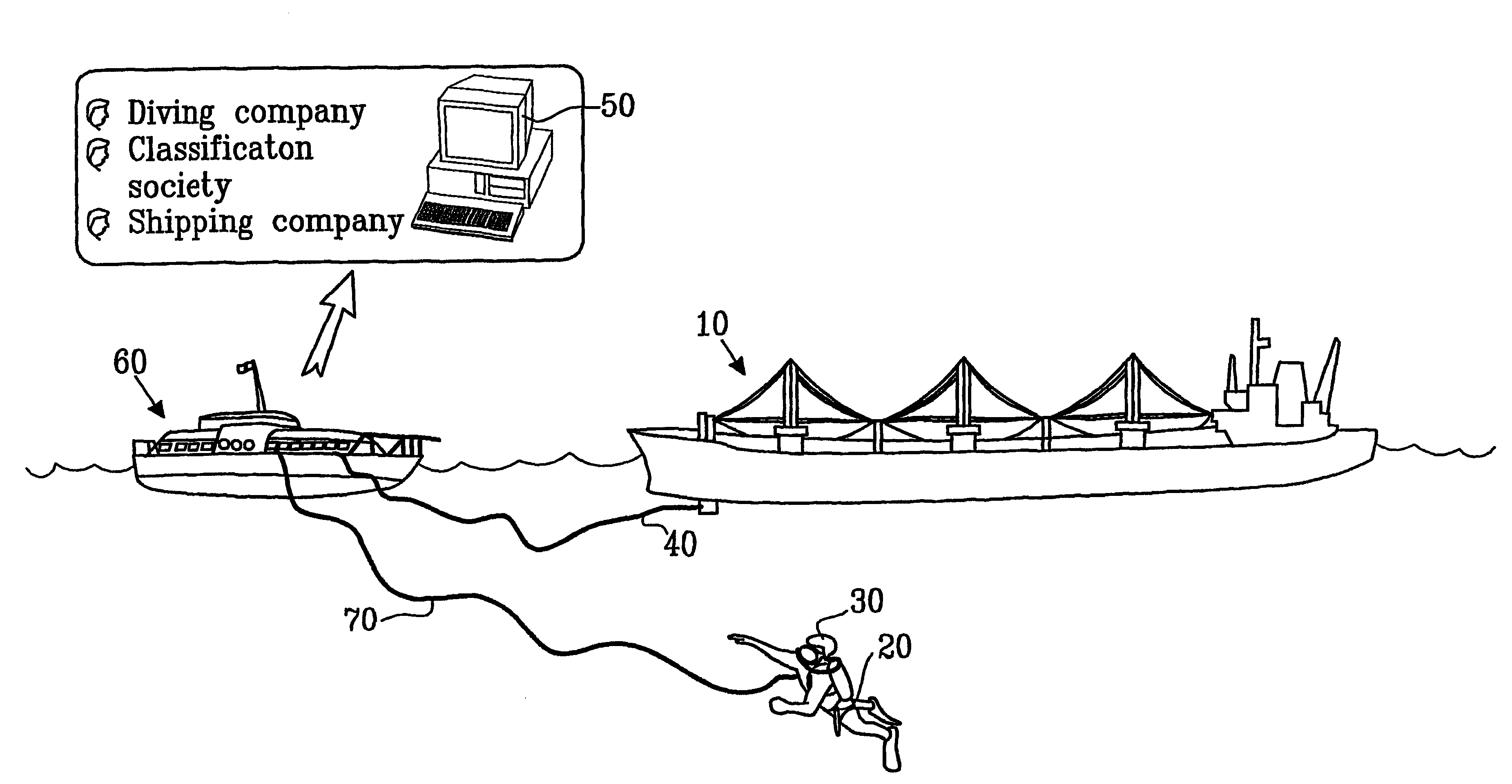 Method and arrangement relating to inspection