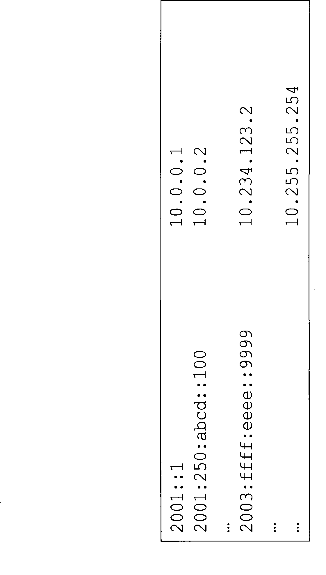 Method for IPv4 server access by IPv6 server based on quasi-static mapping