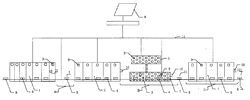 High toughness alloy steel and its heat treatment device