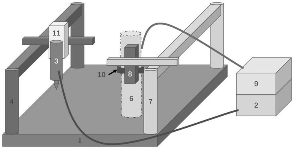 An ultrasonic vibration gtaw composite device based on acoustic-thermal synchronization and its application method