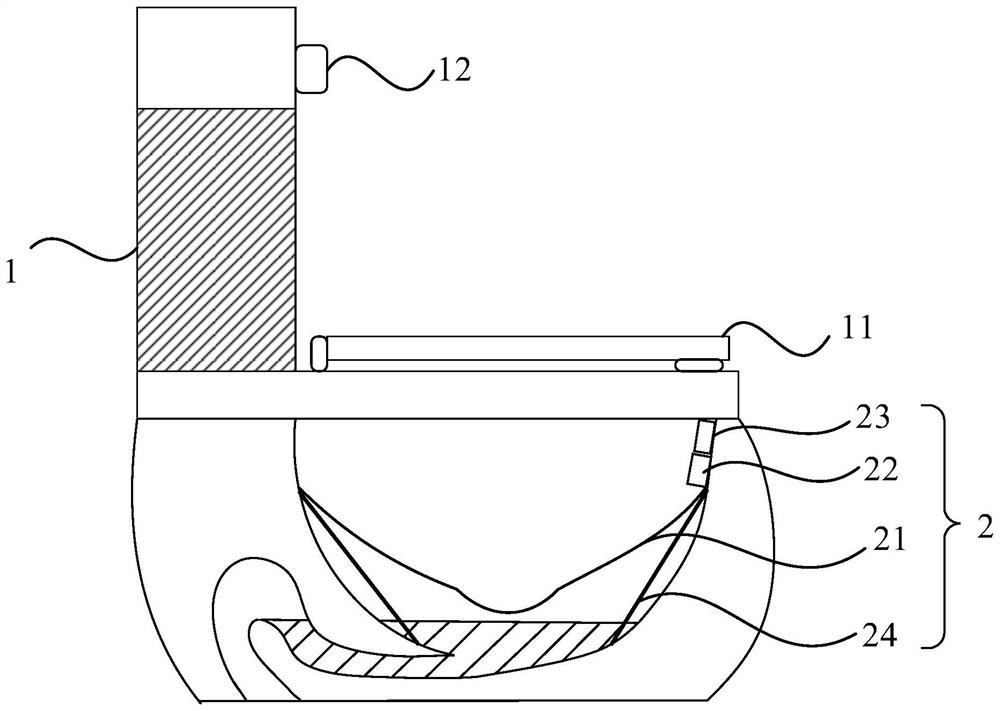 Intelligent closestool health monitoring system and method