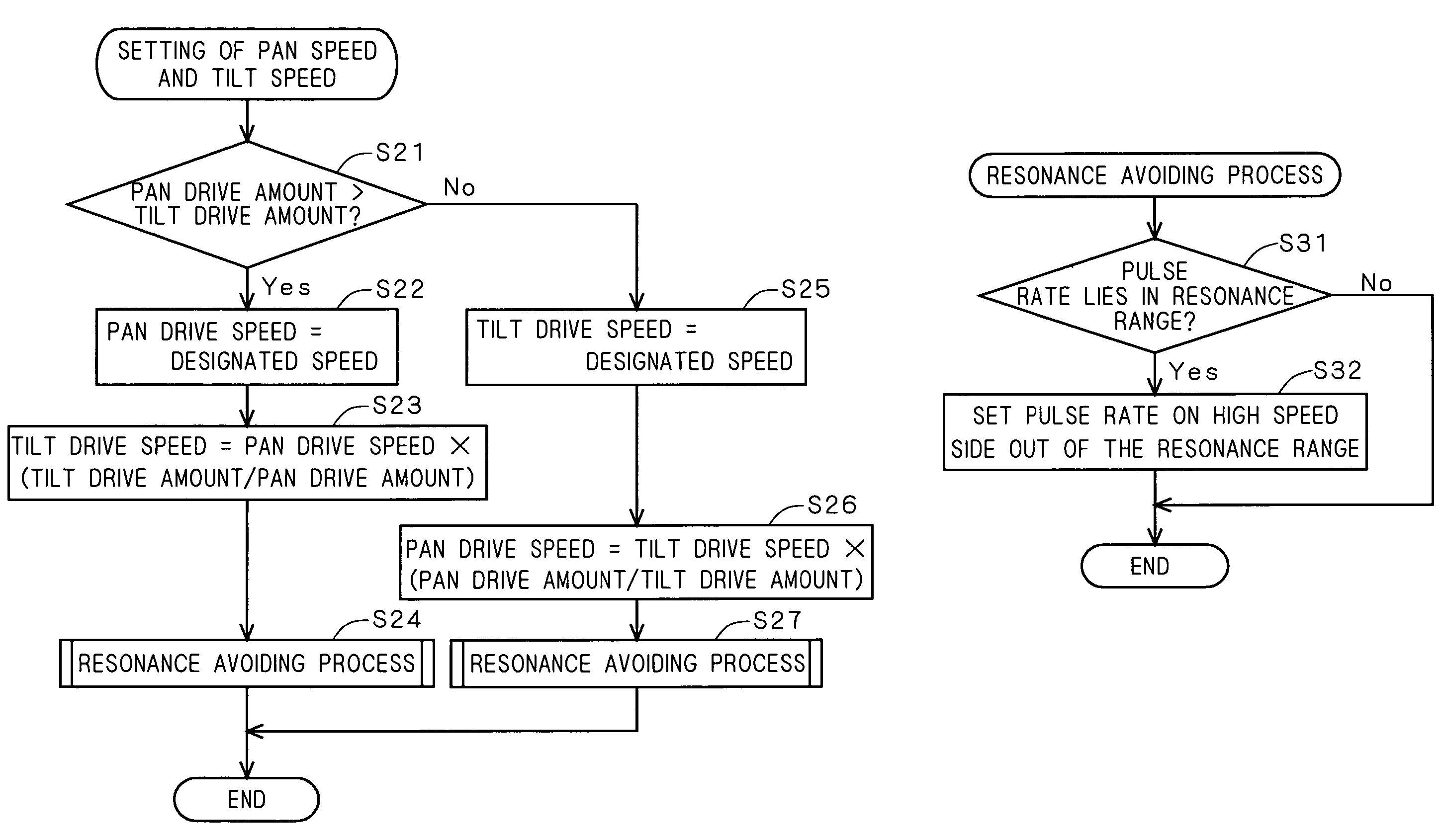 Image capturing apparatus