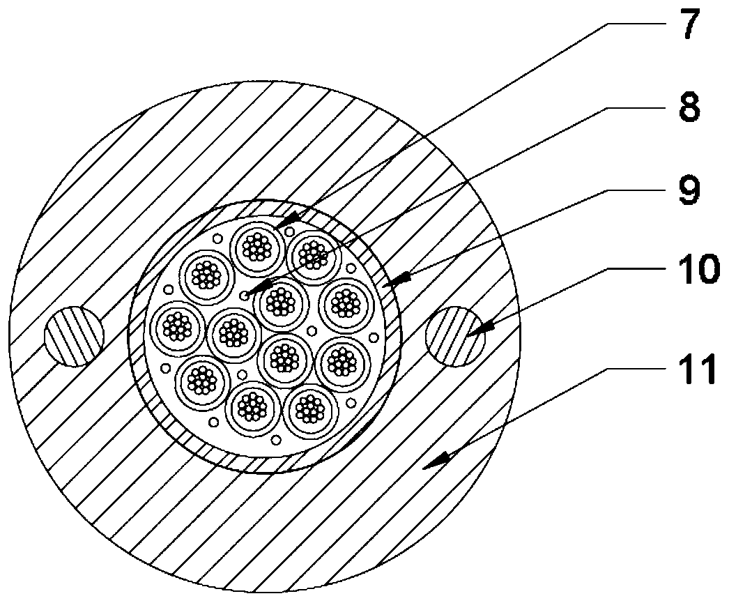 Production equipment and production method of high-density fiber bundle micro-unit optical cable