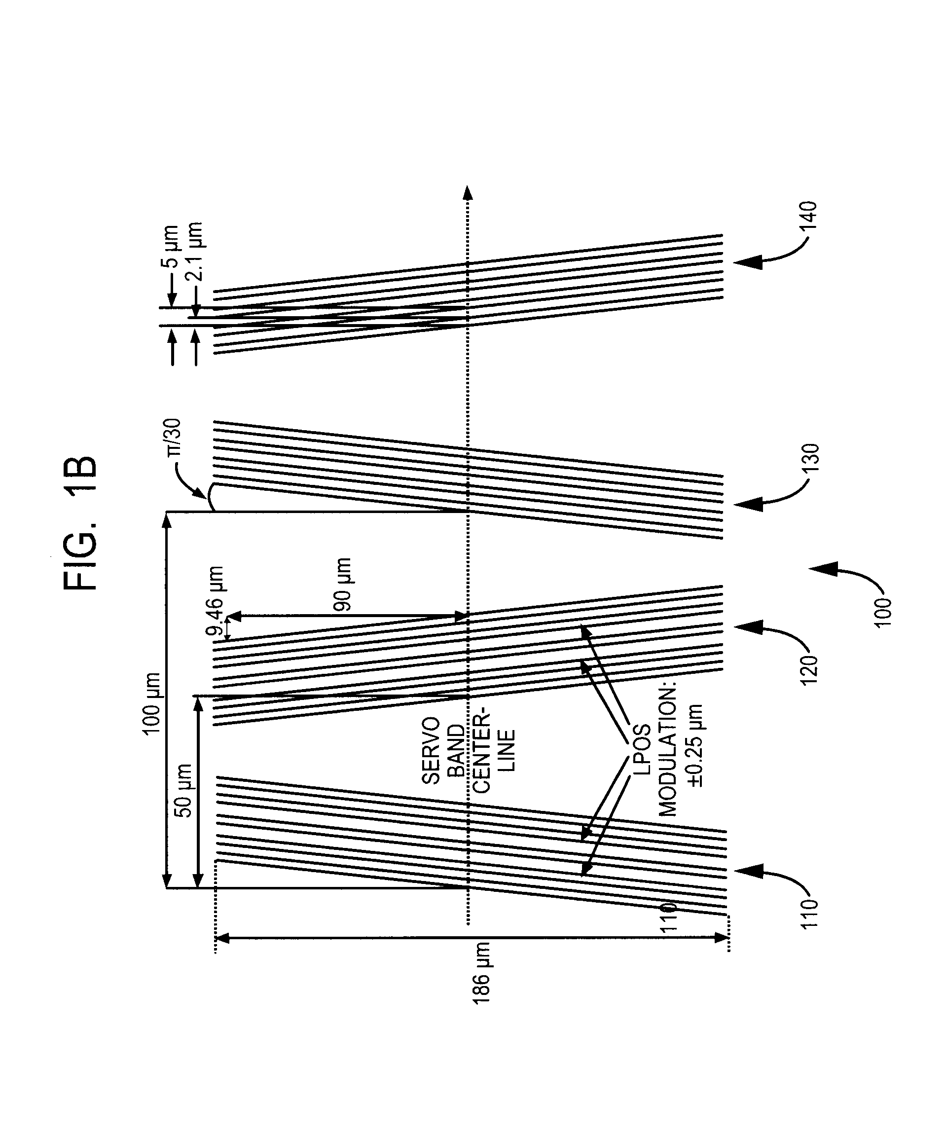 Error correction coding of longitudinal position information