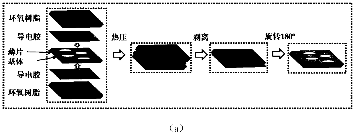 Quantitative detection method for the microcosmic bonding between a single ceramic spreader and the substrate