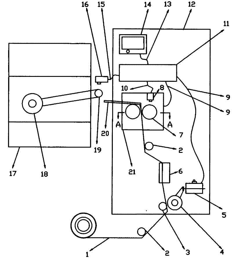 Forming machine for grooves of filter sticks