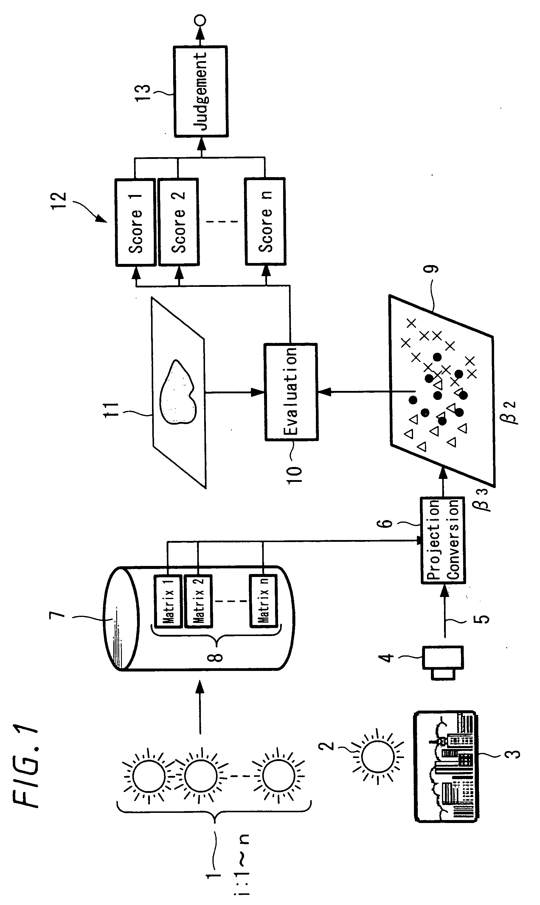 Light source estimating device, light source estimating method, and imaging device and image processing method