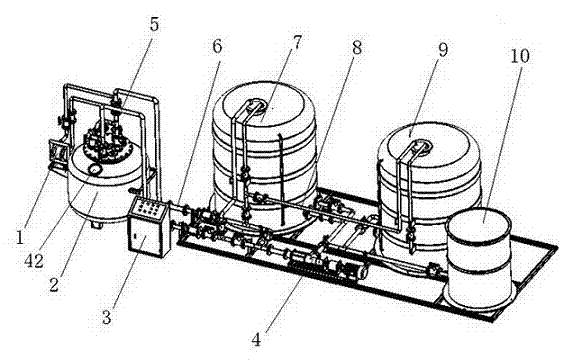 Test bed of resin transfer technology and test method of test bed