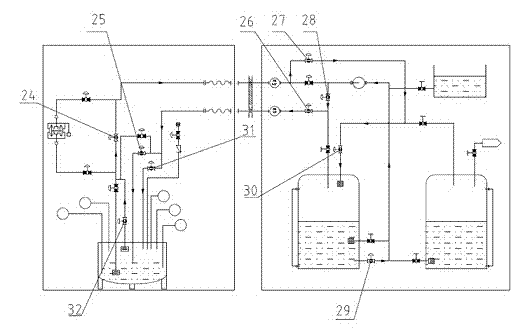 Test bed of resin transfer technology and test method of test bed