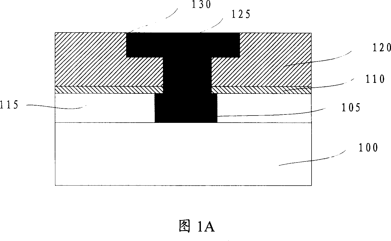 Double-inlay structure and its making method