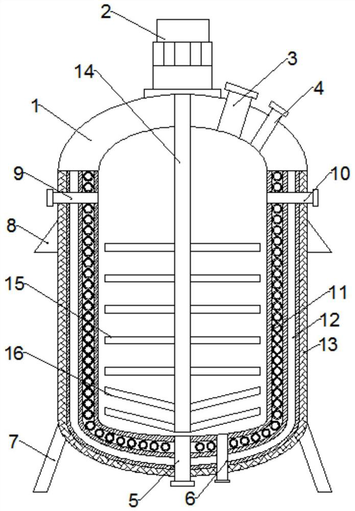 A kind of preparation method of rosin resin and its processing equipment