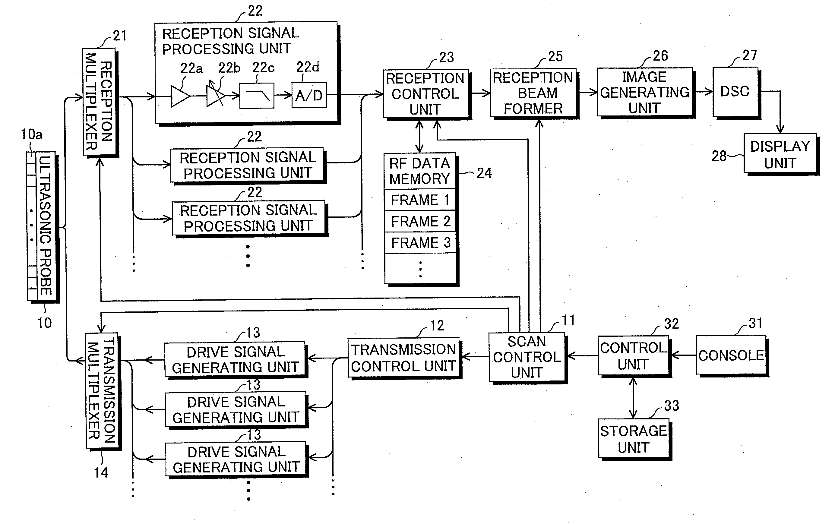 Ultrasonic diagnostic apparatus