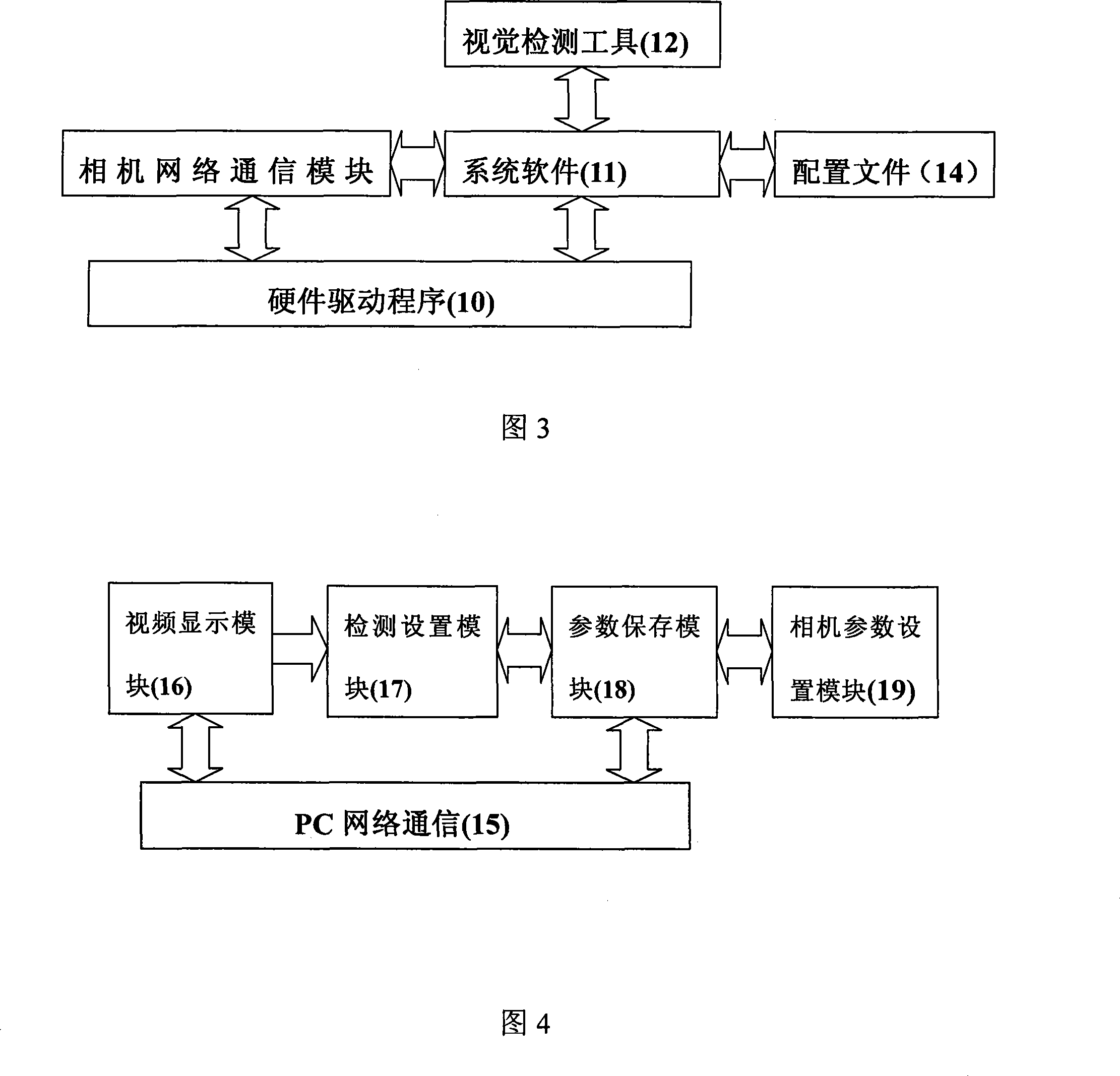 Industry intelligent camera