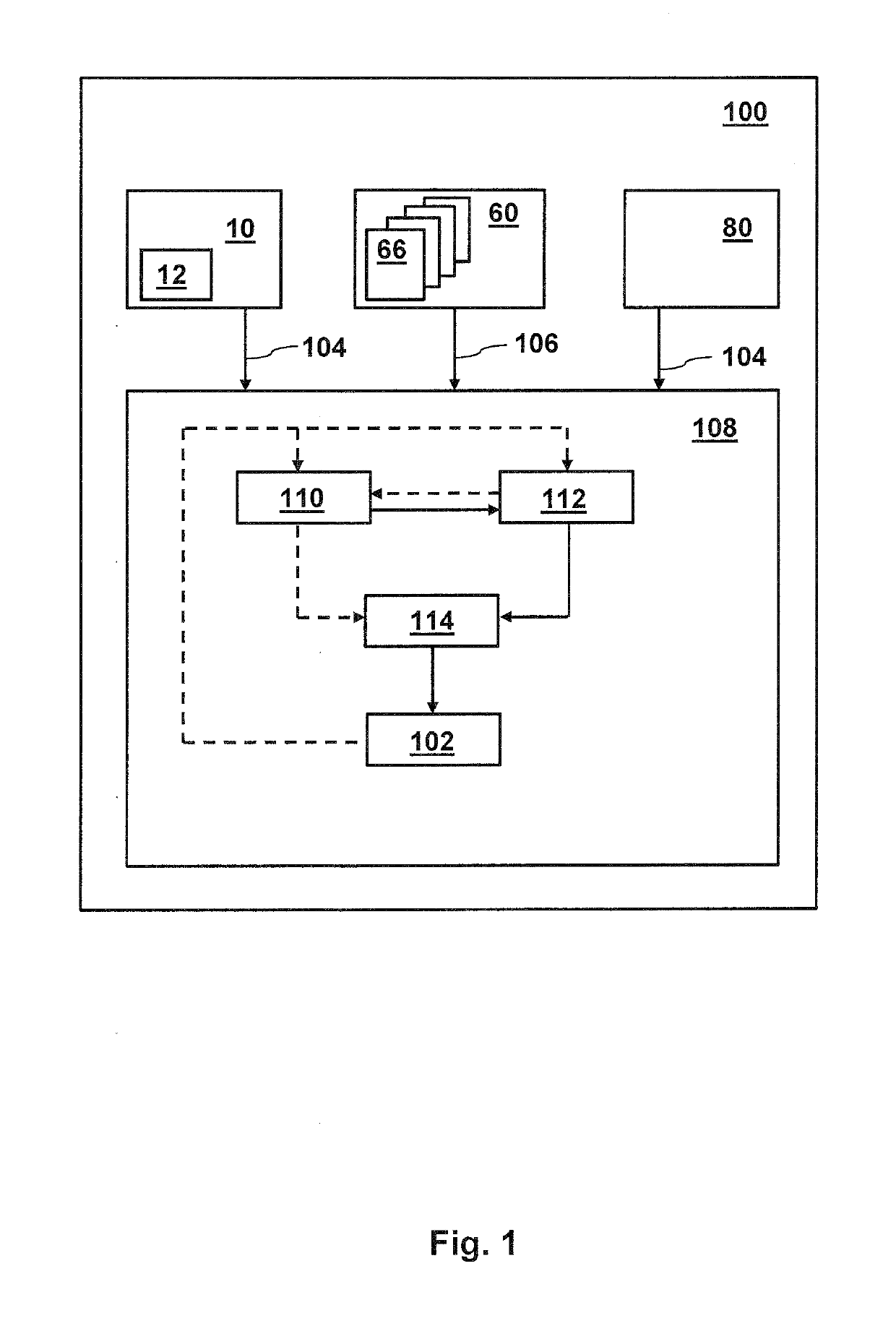 Model construction in a neural network for object detection