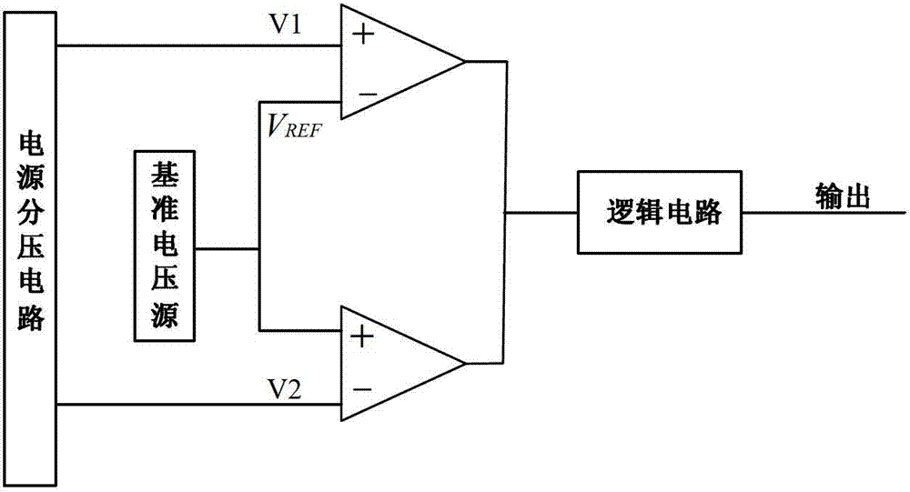 Turn-threshold-adjustable under voltage lockout (UVLO) and reference voltage circuit