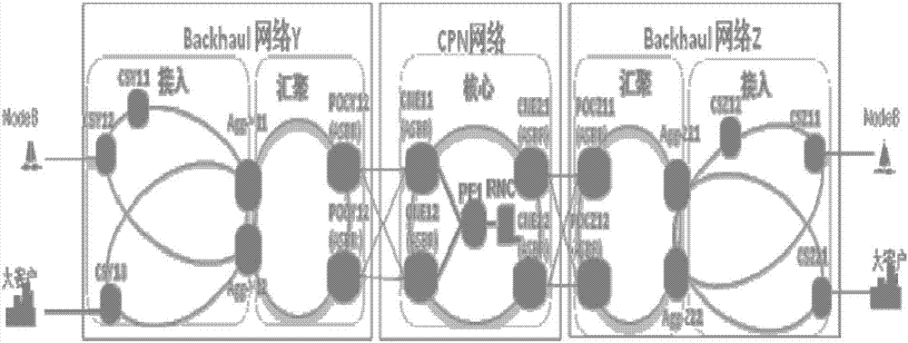 Software-defined network, nodes and path calculation method and device