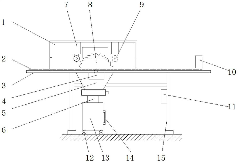 Wood sawing machine capable of correcting position deviation