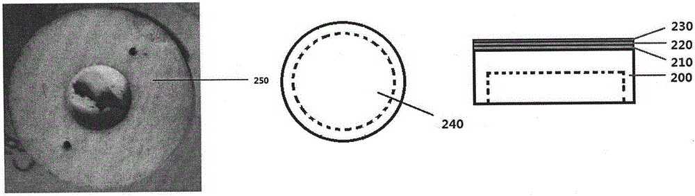 Manufacturing method and equipment for conductive layer in novel electronic cigarette atomizer device based on ion beam technology