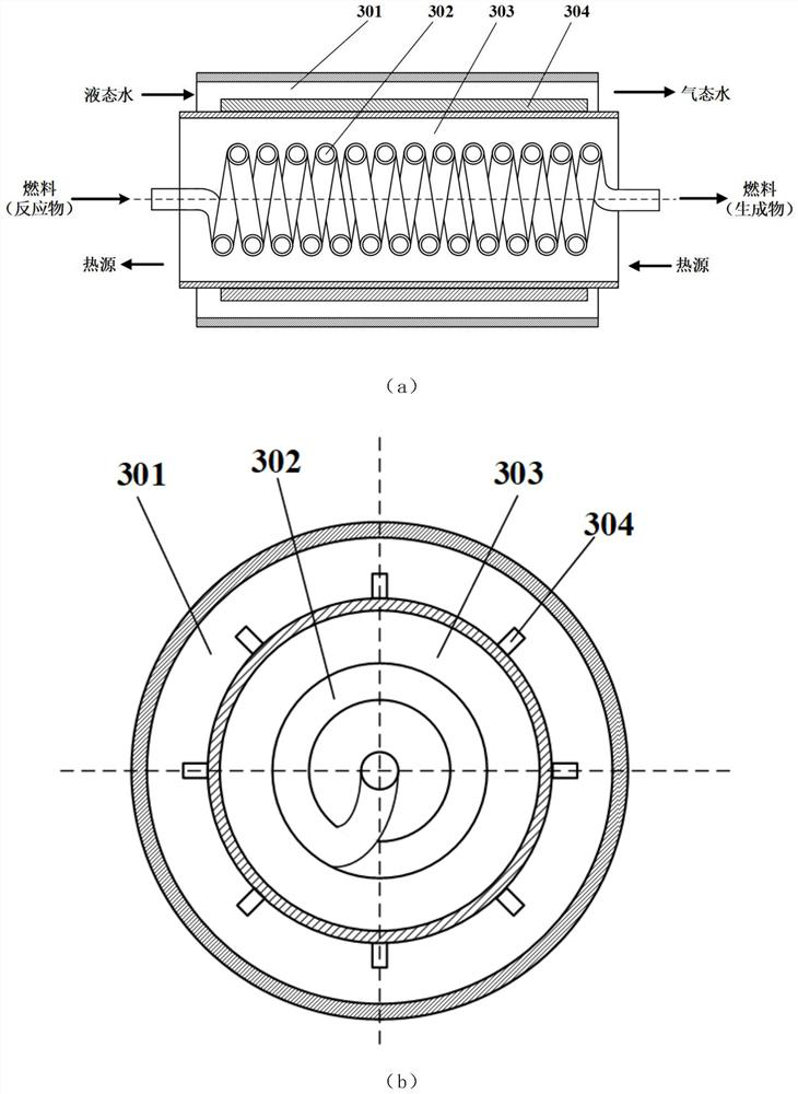 Method and system for integrating compressed air thermochemical process and fuel cell energy storage hydrogen production