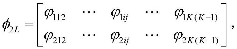 A multi-satellite characteristic parameter identification and positioning method based on array dual-frequency mutual backup