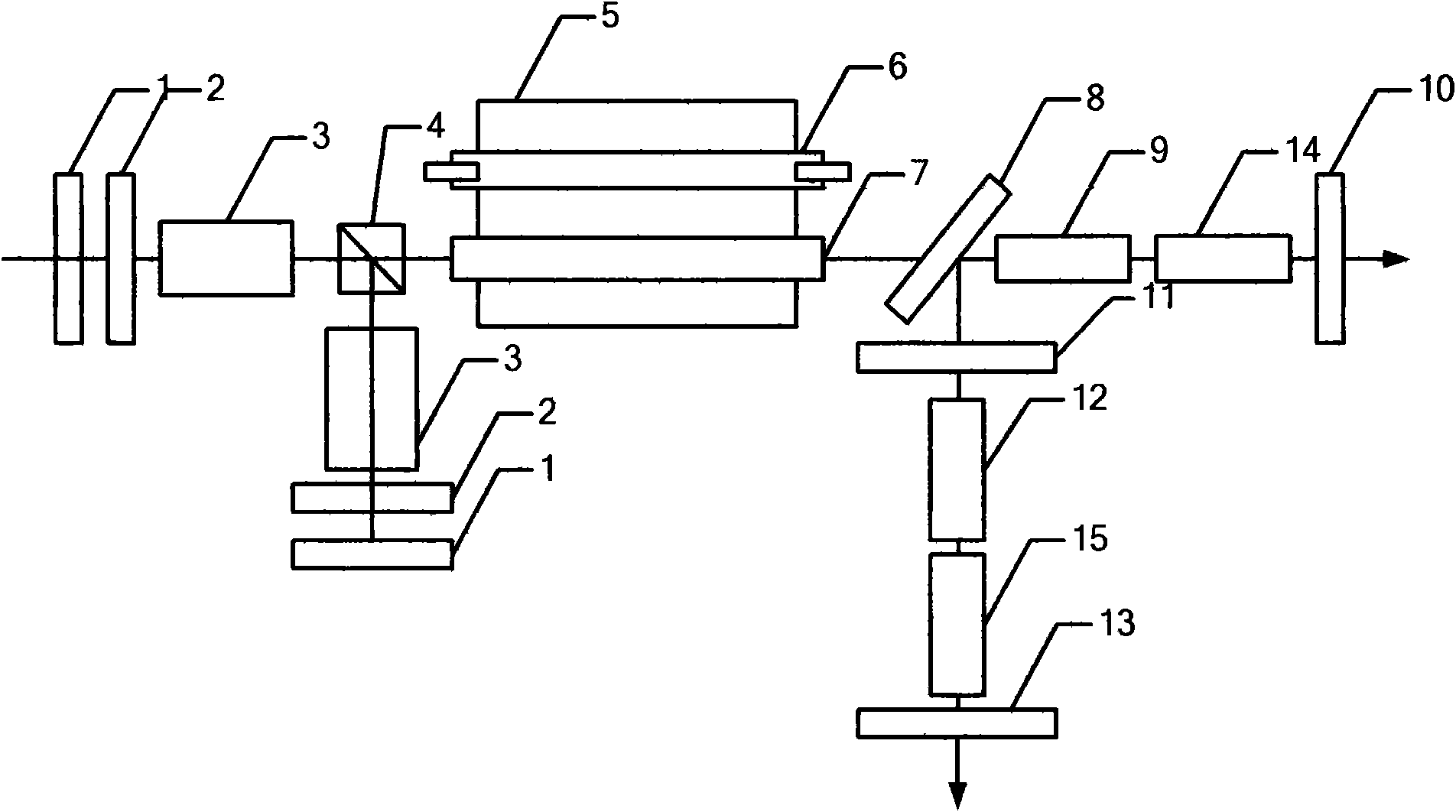 Mid-infrared parameter oscillator