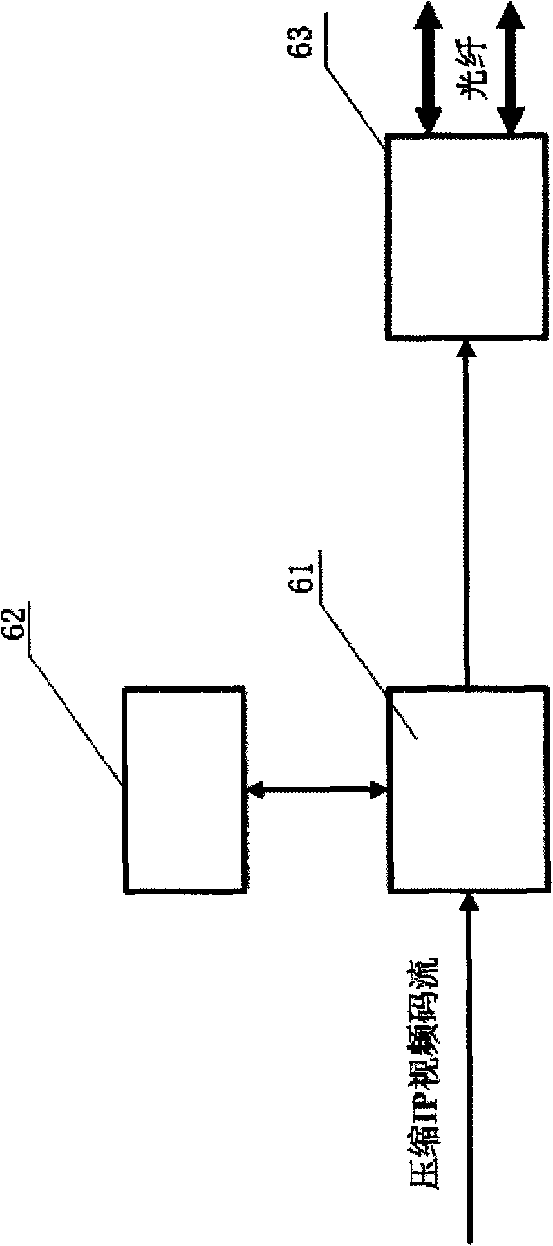 Optical fiber self-healing looped network camera