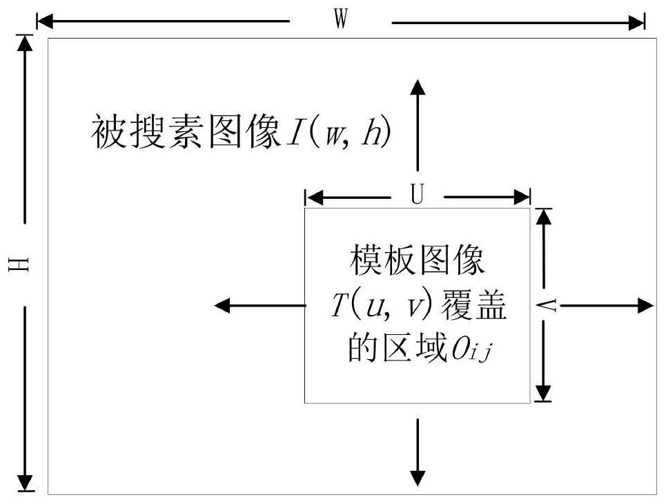 Mosaic method for large-scale ground-distance satellite-borne SAR images