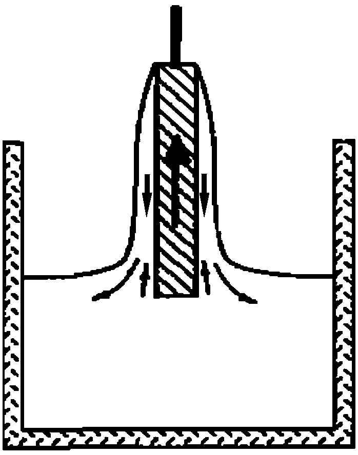 Preparation method of surface metallized ceramic