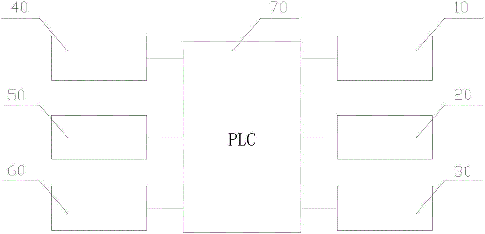 Intelligent control environment-friendly waste plastic energy-saving regeneration preparation system