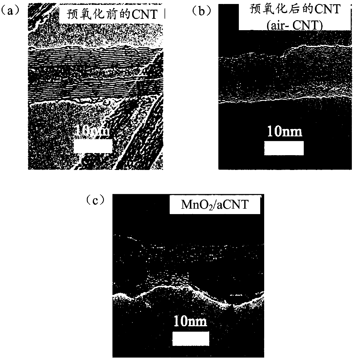 Battery electrode, preparation method of battery electrode and hybrid energy storage device