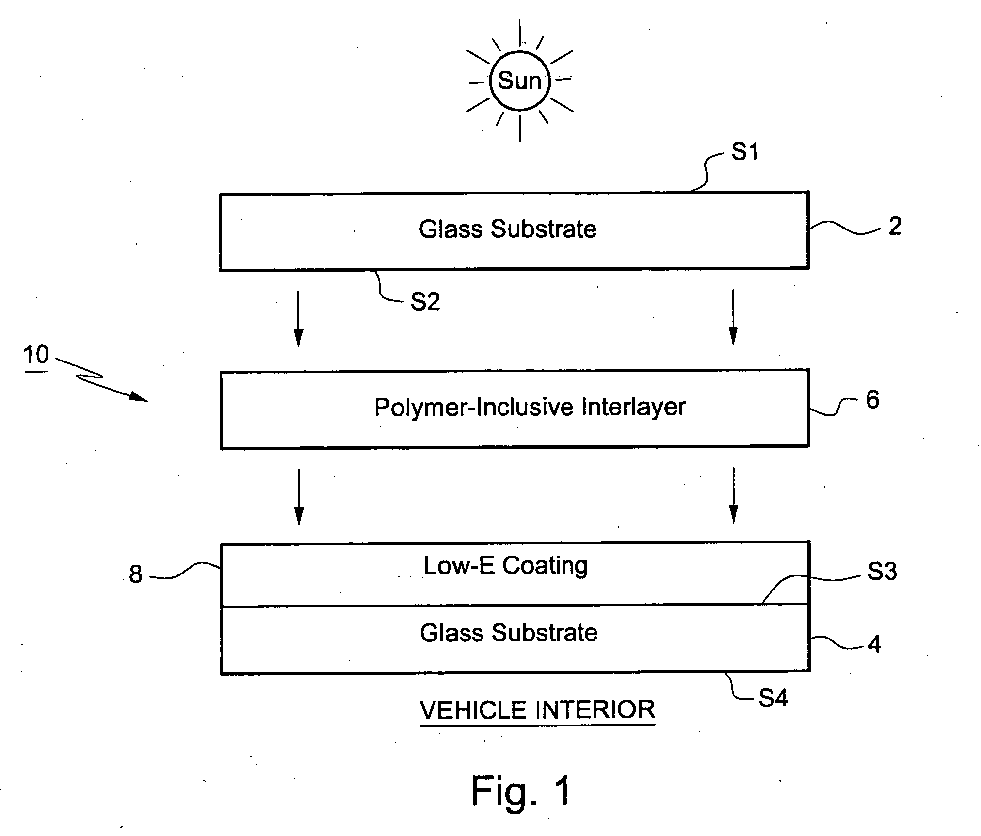 Windshield for use with head-up display and/or method of making the same