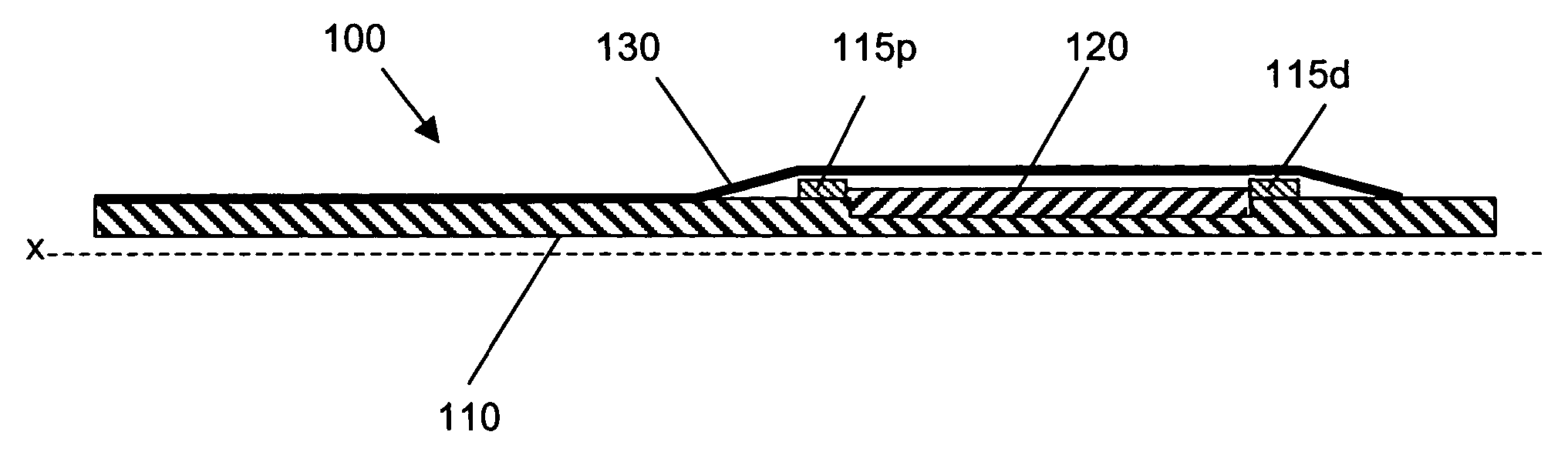 Electrically actuated medical devices