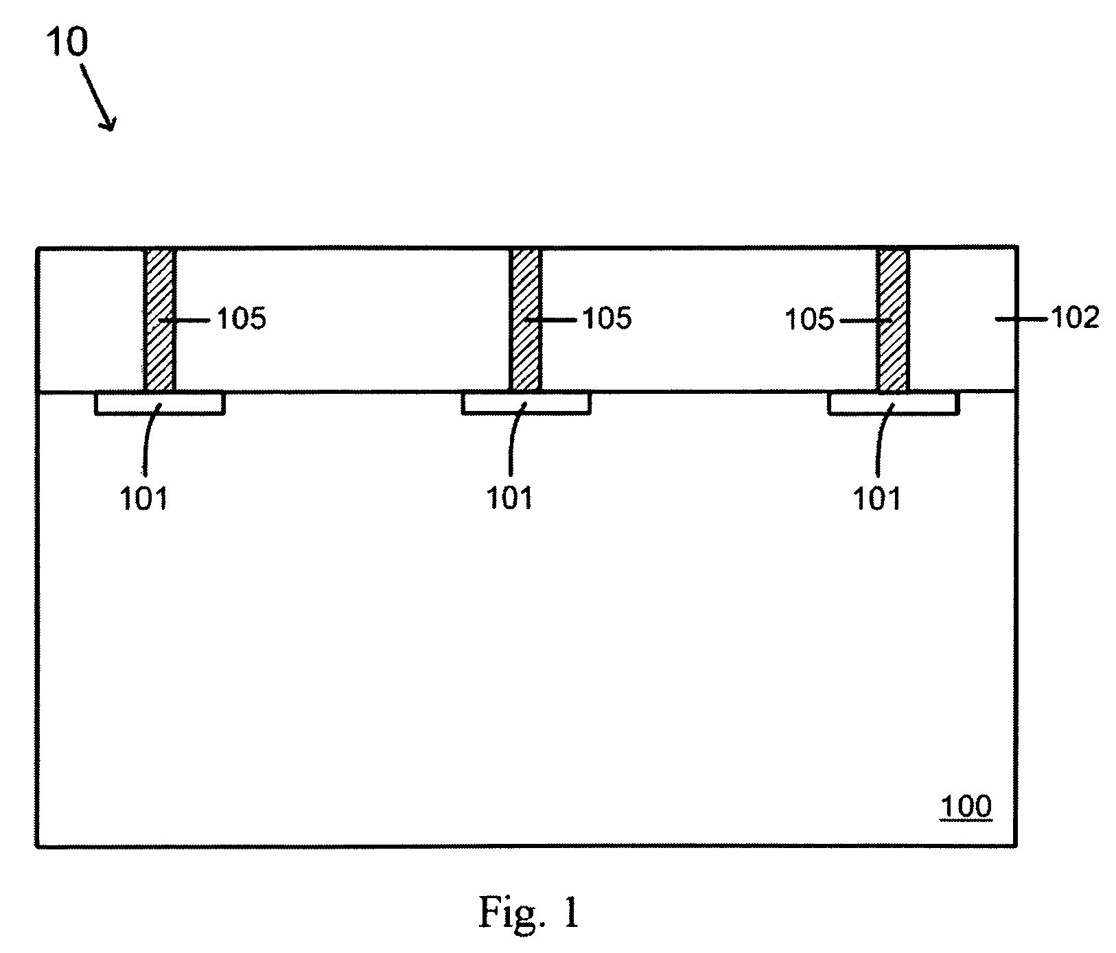 Method of forming through-silicon vias