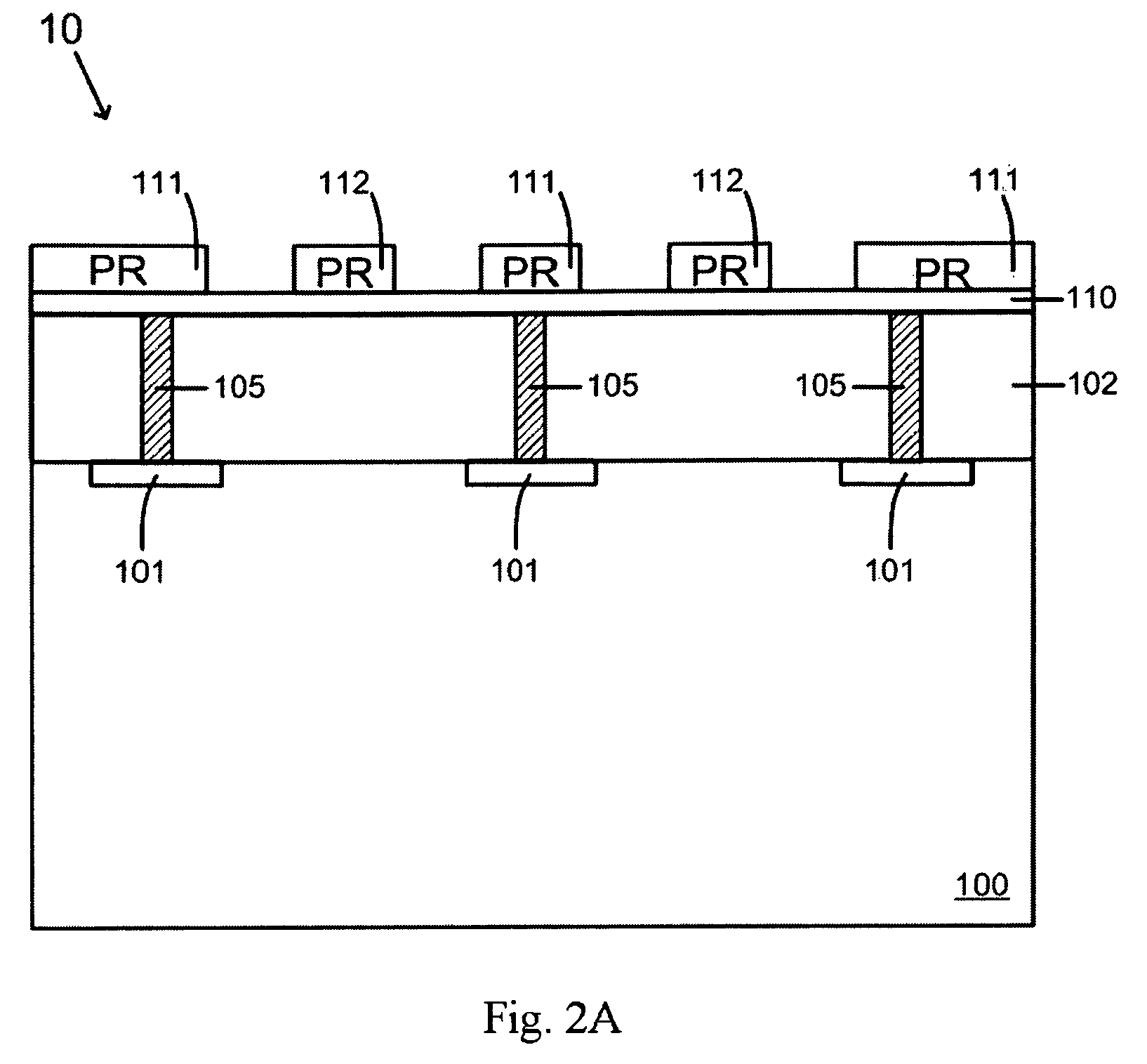 Method of forming through-silicon vias