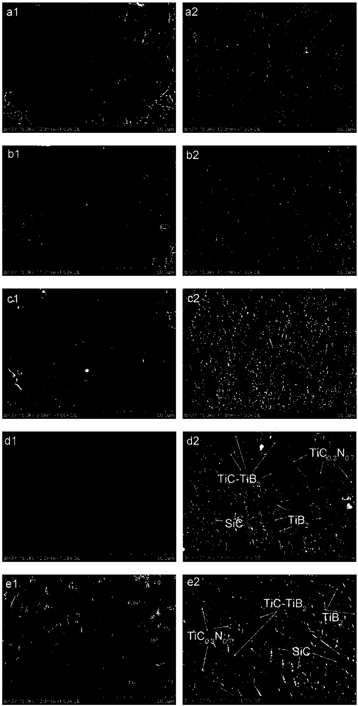 Titanium alloy surface wear-resistant compound ceramic coating and preparation method thereof